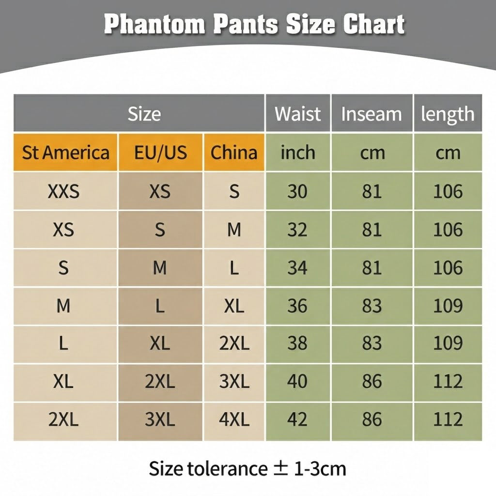 TWS Phantom Operator Tactical Pants Grey