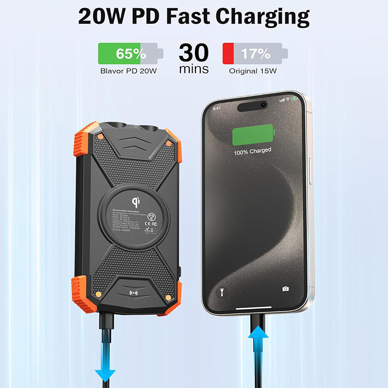 TWS Solar Charger Power Bank 10,000mAh, 20W Fast Charging